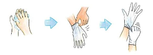 Datei:Hygiene:3.png