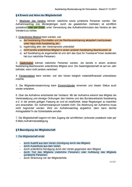 Datei:foodsharing-Mustersatzung.pdf