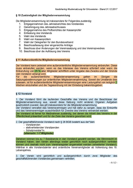 Datei:foodsharing-Mustersatzung.pdf